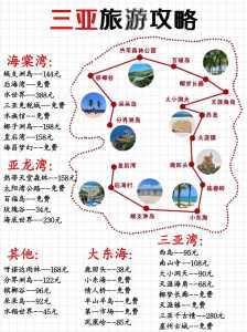 海南旅行攻略自行游?海南旅游攻略自驾? 第3张 海南旅行攻略自行游?海南旅游攻略自驾? 第3张
