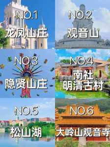 东莞景点排名大全集,广东东莞景点排名大全? 第3张 东莞景点排名大全集,广东东莞景点排名大全? 第3张
