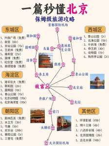 北京旅游团报价五日游多少钱,北京旅游团报价五日游多少钱7月份? 第4张 北京旅游团报价五日游多少钱,北京旅游团报价五日游多少钱7月份? 第4张