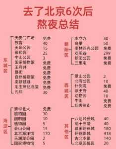 北京旅游团报价五日游多少钱,北京旅游团报价五日游多少钱7月份? 第5张 北京旅游团报价五日游多少钱,北京旅游团报价五日游多少钱7月份? 第5张