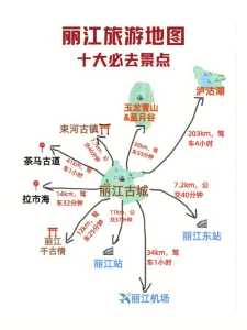 丽江五日游旅游攻略,丽江五日游自助游攻略和花费? 第3张 丽江五日游旅游攻略,丽江五日游自助游攻略和花费? 第3张