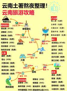 丽江五日游旅游攻略,丽江五日游自助游攻略和花费? 第5张 丽江五日游旅游攻略,丽江五日游自助游攻略和花费? 第5张