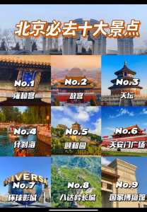 北京前十必去景点?北京前十必去景点预约公众号? 第2张 北京前十必去景点?北京前十必去景点预约公众号? 第2张