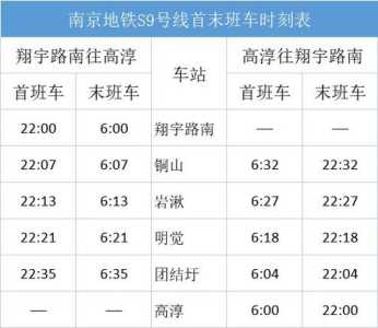 南京地铁一号线,南京地铁一号线路线表 第2张 南京地铁一号线,南京地铁一号线路线表 第2张