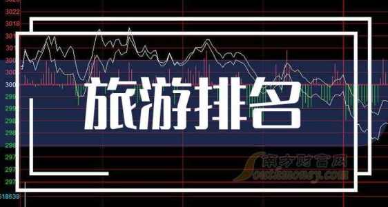 中国旅游网站排名中国旅游网,中国比较好的旅游网站 第2张 中国旅游网站排名中国旅游网,中国比较好的旅游网站 第2张