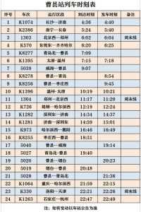 高铁时刻表查询,高铁时刻表查询最新列表? 第1张 高铁时刻表查询,高铁时刻表查询最新列表? 第1张
