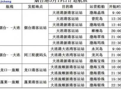 烟台到大连13米货车船票,烟台到大连13米货车船票多少钱 第1张 烟台到大连13米货车船票,烟台到大连13米货车船票多少钱 第1张
