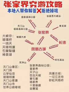 张家界旅游费用三日游?张家界3日游费用? 第3张 张家界旅游费用三日游?张家界3日游费用? 第3张
