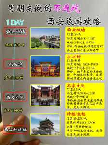 西安自由行旅游攻略5天,西安自由行最佳旅游路线 第1张 西安自由行旅游攻略5天,西安自由行最佳旅游路线 第1张