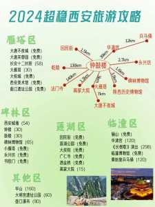 西安自由行旅游攻略5天,西安自由行最佳旅游路线 第4张 西安自由行旅游攻略5天,西安自由行最佳旅游路线 第4张