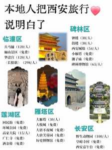 西安自由行旅游攻略5天,西安自由行最佳旅游路线 第5张 西安自由行旅游攻略5天,西安自由行最佳旅游路线 第5张