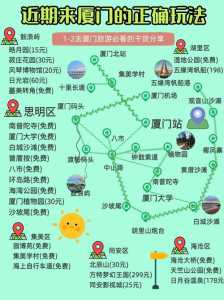 厦门旅游攻略自由行,深圳到厦门旅游攻略自由行? 第1张 厦门旅游攻略自由行,深圳到厦门旅游攻略自由行? 第1张