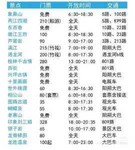 桂林芦笛岩门票多少钱,桂林芦笛岩景区好玩吗 第1张 桂林芦笛岩门票多少钱,桂林芦笛岩景区好玩吗 第1张