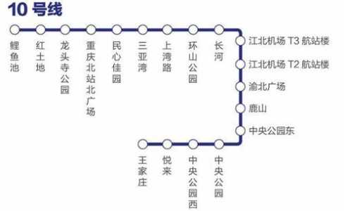 重庆地铁线路图,7号线重庆地铁线路图? 第3张 重庆地铁线路图,7号线重庆地铁线路图? 第3张