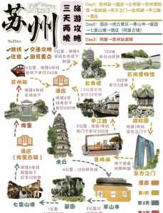 苏州三日游最佳路线?苏州三日游最佳路线图片? 第1张 苏州三日游最佳路线?苏州三日游最佳路线图片? 第1张