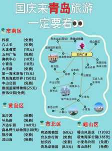 青岛三日游最佳路线图,青岛三日游最佳路线图 自驾游 第5张 青岛三日游最佳路线图,青岛三日游最佳路线图 自驾游 第5张