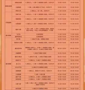 成都欢乐谷门票包含哪些项目,成都欢乐谷门票包含哪些项目万圣节? 第3张 成都欢乐谷门票包含哪些项目,成都欢乐谷门票包含哪些项目万圣节? 第3张