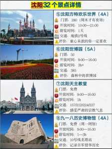 沈阳旅游景点大全排名?沈阳旅游景点大全排名榜前十名历史博物馆? 第1张 沈阳旅游景点大全排名?沈阳旅游景点大全排名榜前十名历史博物馆? 第1张