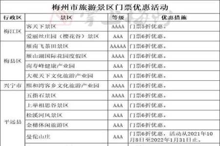 鼋头渚门票优惠政策2021,鼋头渚门票优惠政策最新 第2张 鼋头渚门票优惠政策2021,鼋头渚门票优惠政策最新 第2张