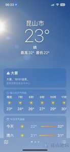 九寨沟天气预报7天,九寨沟天气预报7天15天? 第2张 九寨沟天气预报7天,九寨沟天气预报7天15天? 第2张