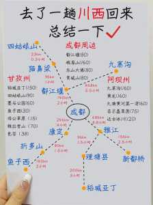 四川旅游攻略自助游攻略?四川旅游攻略自助游攻略最新? 第1张 四川旅游攻略自助游攻略?四川旅游攻略自助游攻略最新? 第1张