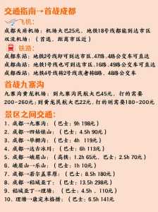 四川旅游攻略自助游攻略?四川旅游攻略自助游攻略最新? 第5张 四川旅游攻略自助游攻略?四川旅游攻略自助游攻略最新? 第5张