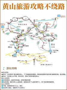 黄山两日游最佳路线和住宿,黄山两日游最佳路线和住宿攻略 第1张 黄山两日游最佳路线和住宿,黄山两日游最佳路线和住宿攻略 第1张