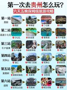 贵州旅游怎么玩比较好,2021年贵州旅游怎么玩 第1张 贵州旅游怎么玩比较好,2021年贵州旅游怎么玩 第1张