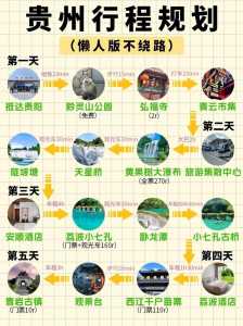 贵州旅游怎么玩比较好,2021年贵州旅游怎么玩 第2张 贵州旅游怎么玩比较好,2021年贵州旅游怎么玩 第2张
