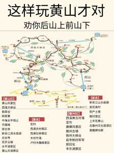 黄山风景区旅游攻略一日游?黄山风景区旅游攻略一日游景点? 第4张 黄山风景区旅游攻略一日游?黄山风景区旅游攻略一日游景点? 第4张
