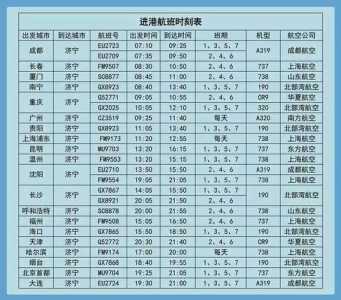 飞机到达时间实时查询,飞机到达时间实时查询航班动态? 第3张 飞机到达时间实时查询,飞机到达时间实时查询航班动态? 第3张
