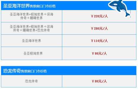 大连海洋馆门票多少钱?大连海洋馆门票多少钱一张? 第6张 大连海洋馆门票多少钱?大连海洋馆门票多少钱一张? 第6张