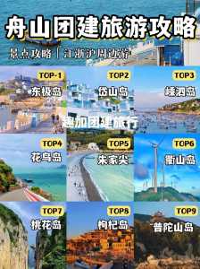 旅游攻略网站大全,旅游攻略网站模板? 第2张 旅游攻略网站大全,旅游攻略网站模板? 第2张