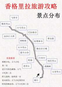 香格里拉旅游攻略自由行?香格里拉旅游? 第1张 香格里拉旅游攻略自由行?香格里拉旅游? 第1张