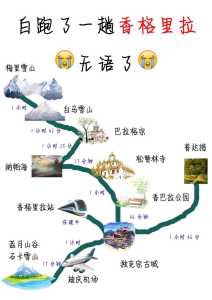 香格里拉旅游攻略自由行?香格里拉旅游? 第3张 香格里拉旅游攻略自由行?香格里拉旅游? 第3张