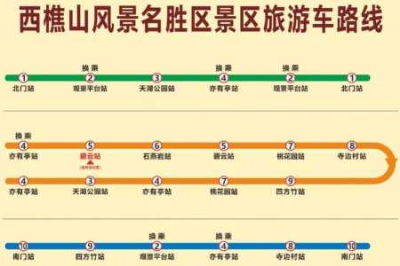 西樵山门票多少钱一张?西樵山门票多少钱一张20237点前免费吗? 第2张 西樵山门票多少钱一张?西樵山门票多少钱一张20237点前免费吗? 第2张