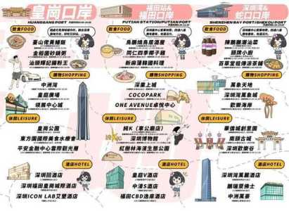香港一日游攻略自由行,香港一日游攻略自由行最佳路线图? 第3张 香港一日游攻略自由行,香港一日游攻略自由行最佳路线图? 第3张
