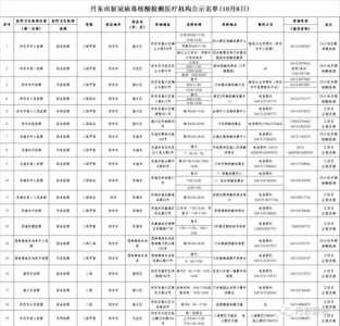 马尔代夫2021年开放吗,马尔代夫什么时候可以去旅游 第1张 马尔代夫2021年开放吗,马尔代夫什么时候可以去旅游 第1张