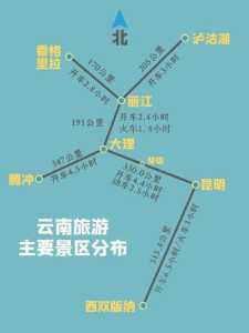 云南自驾游攻略?广东到云南自驾游攻略? 第2张 云南自驾游攻略?广东到云南自驾游攻略? 第2张