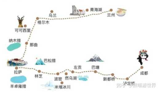 川藏线自驾游路线图,川藏线自驾游路线图 第2张 川藏线自驾游路线图,川藏线自驾游路线图 第2张
