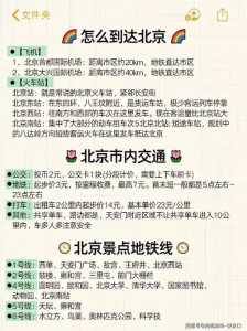 北京五日游最佳路线安排?北京五日游经典路线? 第1张 北京五日游最佳路线安排?北京五日游经典路线? 第1张