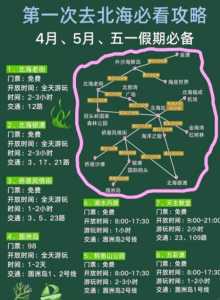 北海旅游攻略自由行5天,北海旅游攻略自由行5天多少钱 第2张 北海旅游攻略自由行5天,北海旅游攻略自由行5天多少钱 第2张