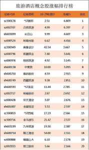 中国前十旅游网站排名,中国比较好的旅游网站? 第3张 中国前十旅游网站排名,中国比较好的旅游网站? 第3张