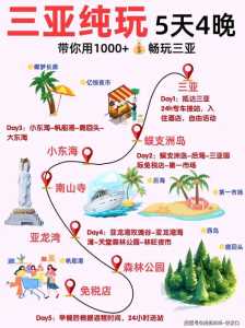 旅游团报名三亚六日游多少钱?三亚旅游团报价6日? 第3张 旅游团报名三亚六日游多少钱?三亚旅游团报价6日? 第3张
