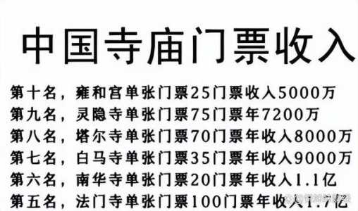 灵隐寺门票多少钱一张,灵隐寺门票多少钱一张?? 第2张 灵隐寺门票多少钱一张,灵隐寺门票多少钱一张?? 第2张