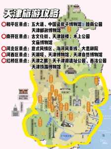 天津著名景点大全排名?天津著名景点大全排名榜? 第3张 天津著名景点大全排名?天津著名景点大全排名榜? 第3张