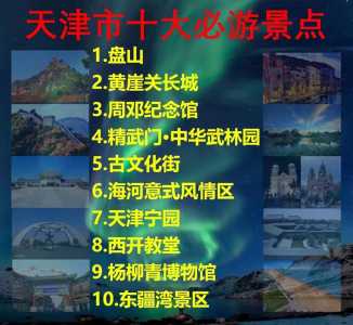 天津著名景点大全排名?天津著名景点大全排名榜? 第6张 天津著名景点大全排名?天津著名景点大全排名榜? 第6张