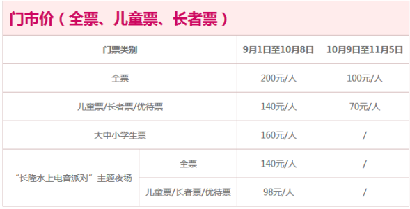 长隆水上乐园门票多少钱,方特水上乐园门票多少钱一张 第3张 长隆水上乐园门票多少钱,方特水上乐园门票多少钱一张 第3张