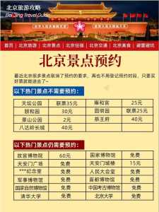 北京景点哪些门票需要提前预定,北京哪些景区需要提前订票 第2张 北京景点哪些门票需要提前预定,北京哪些景区需要提前订票 第2张