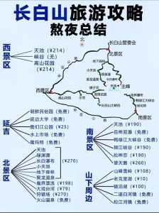 长白山一日游攻略,长白山一日游攻略预算时间费用? 第3张 长白山一日游攻略,长白山一日游攻略预算时间费用? 第3张